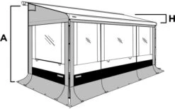 Thule Seitenwand Set Safari Residence G3 5200 / 5003 11 Thule Seitenwand Set Safari Residence G3 5200 / 5003 -Camping im Freien 110571 607174