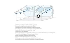 Berger Spannstab / Firststab Teleskopierbar Aluminium -Camping im Freien 12705 186670