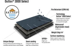 Outwell Cloud 3 Kuppelzelt -Camping im Freien 530055 3443886